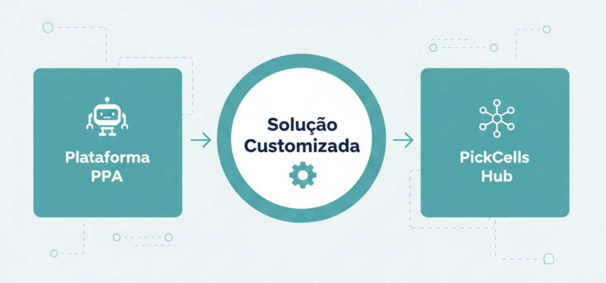Customization Illustration